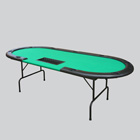 Poker tables