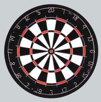Dartboards