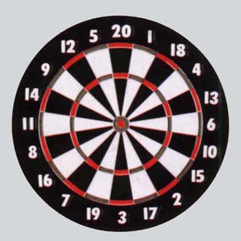 Dartboards