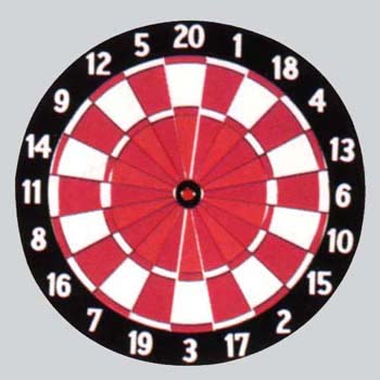Dartboards