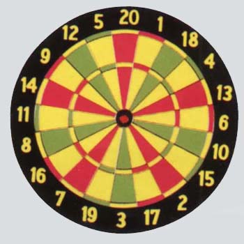Dartboards
