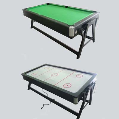 Combination tables