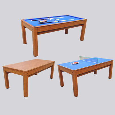 Combination tables