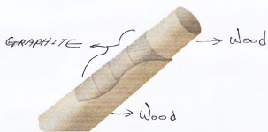 Fiberglass cues