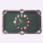 Billiard clocks