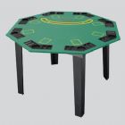 Poker tables