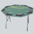 Poker tables